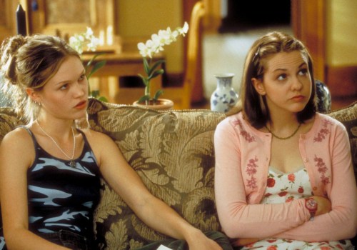 10 Things I Hate About You: The Ultimate Guide to this Iconic Girl Movie