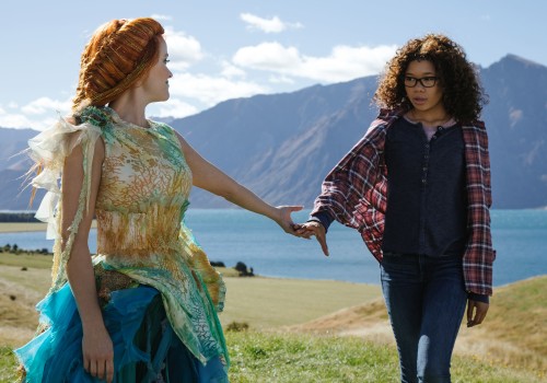 All You Need to Know About A Wrinkle in Time