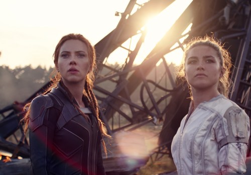 Exploring the World of Black Widow: A Comprehensive Look at a Feminist Action/Adventure Film